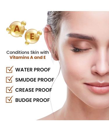 Mommy Makeup Any Wear Creme in Brighten Up - 3-in-1 Waterproof Multi-tasking Cream | Eye Shadow, Cheek & Lip Color - Buy Online on GoSupps.com