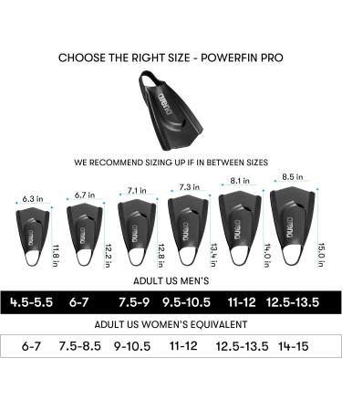 ARENA Unisex Adult Powerfin Pro Swim Training Fins Men and Women - Black - Size 7.5-9 - Buy Online on GoSupps.com