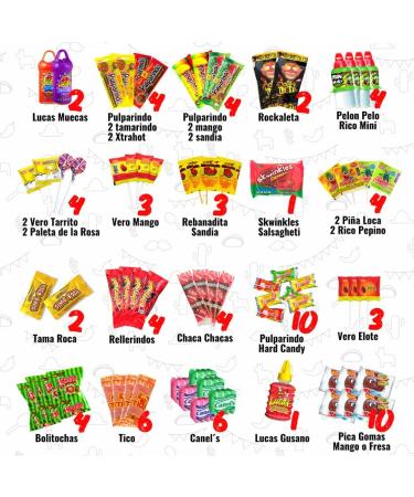 Mexican Candy Mix Assortment (90 Count) - Sweet, Spicy, and Sour Variety Pack by JVR TRADE - Buy Online on GoSupps.com