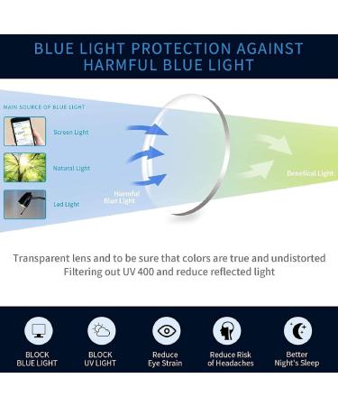 Na Jingshu Anti-Blue Light Reading Glasses | Blue Light Filter Computer & Gaming Glasses for Men & Women - Visual Correction & Eye Protection - Buy Online on GoSupps.com
