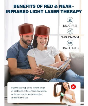 Casque de Repousse Laser Casque de luminoth rapie Rouge pour la Repousse des Cheveux et la Stimulation de la Croissance des follicules pileux Traitement Contre la Perte de cheve Brown - Buy Online on GoSupps.com