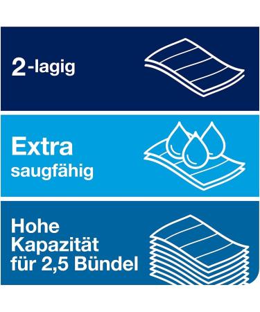 Buy Tork XPress Soft Multifold Paper Towels & Mini Dispenser Set - Premium 2-Layer White Towels Compact H2 Bundle for International Shipping - Buy Online on GoSupps.com