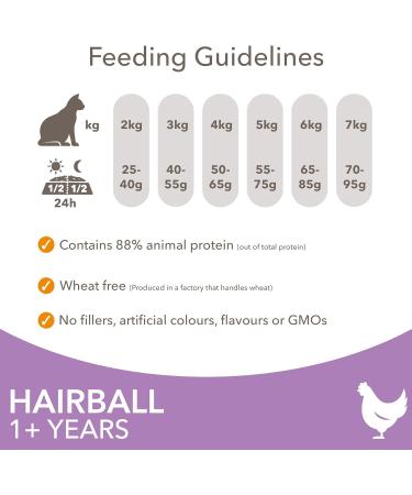 IAMS Hairball Complete Dry Cat Food 3kg - Chicken for Adult & Senior Cats - Buy Online on GoSupps.com