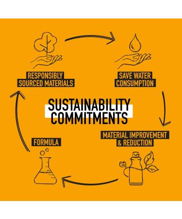 KMS HAIRSTAY Anti-Humidity Seal 3.7 oz - Buy Online on GoSupps.com