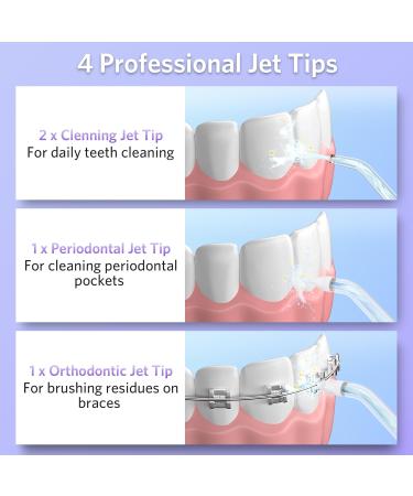 BESTEK Cordless Water Dental Flosser - Portable Oral Irrigator for Teeth Gums & Braces Care 4 Jet Tips Rechargeable & IPX7 Waterproof - Violet - Buy Online on GoSupps.com