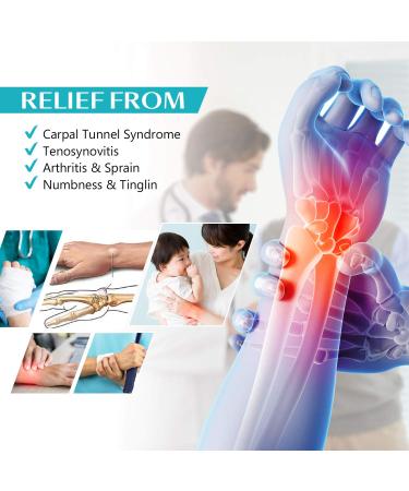 Carpal Tunnel Syndrome Wrist Support - Left Hand Compression Bandage for Pain Relief | Tendon Injury Relief (L/XL) - Buy Online on GoSupps.com