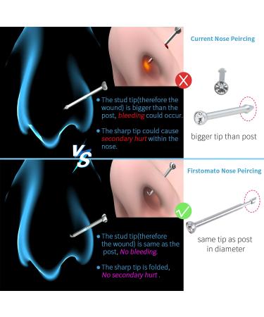 Firstomato 2 Pack Self-Use Nose Piercing Gun Kit - Painless & Allergy-Free with Hypoallergenic Studs - Includes 2 Piercers + 13 Studs - Buy Online on GoSupps.com