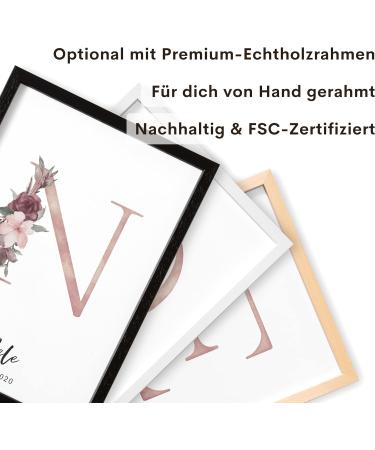 Personalized Birth Poster for Girls | DEL M Unique Nursery Art | Baby Room Decoration - Buy Online on GoSupps.com