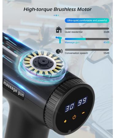 Uplayteck Massage Gun - 30 Speeds 8 Heads Ultra Quiet LED Display - Best Deep Tissue Muscle Massager for Neck Back & Shoulders - International Shipping Available - Buy Online on GoSupps.com