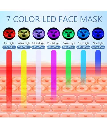 Red Light Therapy Mask - 7 Color LED Face Mask for Anti-Aging | 3 Intensity Levels | Soft Silicone Design & Time Memory Function - Buy Online on GoSupps.com