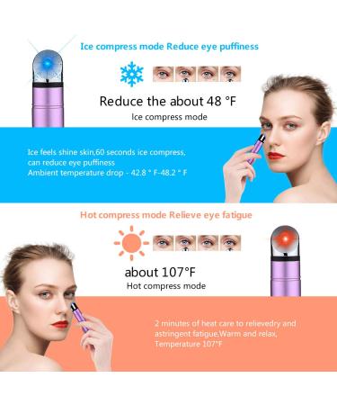 Kwlyon Eye Massager Wand with Heat and Cooling Roller - Dark Circles Treatment and Migraine Relief - Buy Online on GoSupps.com