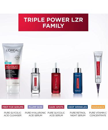 L'Oreal Paris Anti Aging Skincare Kit with Glycolic Acid Serum + Day Moisturizer for Face Even Skin Tone Revitalift Triple Power Lzr Fragrance Free Paraben Free Dermatologist Tested 2 piece kit - Buy Online on GoSupps.com