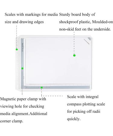 FUNCSDIK A3 Drafting Table Drawing Board Set - Portable and Lightweight Drafting Tools for Architecture, Artists, Students, Beginners - Inch System - Buy Online on GoSupps.com