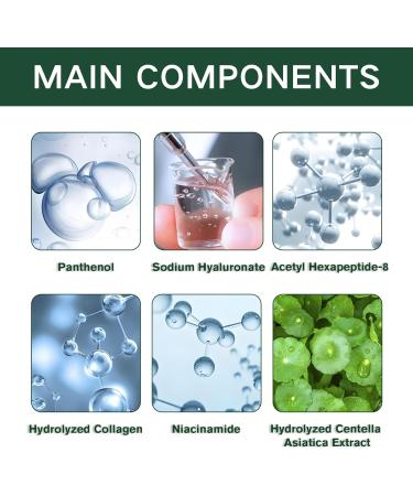 Hyaluronic Acid Facial Serum Hyaluronic Acid Serum Anti Wrinkle Serum Dark Spot Remover for Face Hyaluronic Acid Face Serum for Women Face Moisturiser Skin Tightening Hydrating Plump Skin - Buy Online on GoSupps.com