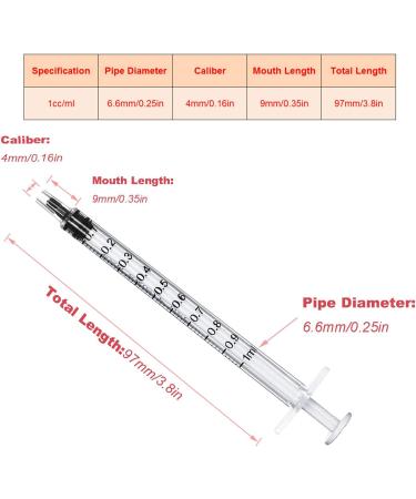 1ml Syringes with Caps - Pack of 50pcs | High Quality Medical Grade Syringe Set - Buy Online on GoSupps.com