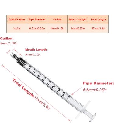 Gufastoe 1ml Syringes with Caps - Pack of 150: High-Quality Disposable Syringe Set - Buy Online on GoSupps.com
