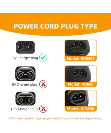 15V Charger AC Power Adapter Fit for Philips HQ8505 5000 3000 9000 7000 2000 Series mg5750 mg7750 S1560 Electric Shaver Beard Trimmer Power Supply Cord Charger Cable Replacement - Buy Online on GoSupps.com