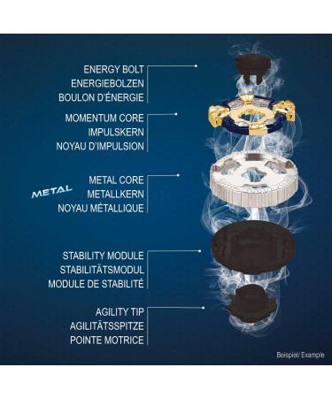 Craze Blade Battle Set Toy - Buy Online on GoSupps.com