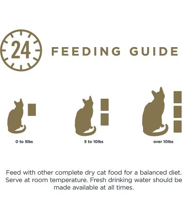 Reveal Natural Wet Cat Food 12 Pack - Grain Free Limited Ingredient Pouches (Tuna with Shrimp) - 12 x 2.47oz - Buy Online on GoSupps.com