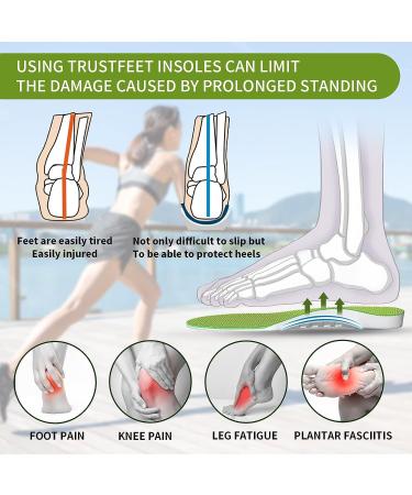 Trustfeet Plantar Fasciitis Insoles - Arch Support Orthotics for Flat Feet, Standing All Day - Men's/Women's XXL Size - Buy Online on GoSupps.com