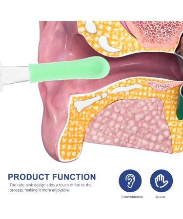 FRCOLOR 10pcs Ear Spoon Tips Ear Cleaner Replacement Tips Silicone Ear Wax Picker Cover Ear Spoon Sleeves Ear Wax Removal Tips Sleeves for Teens Adults Green - Buy Online on GoSupps.com