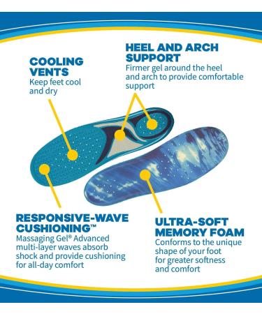 Dr. Scholl's MEMORY FIT Insoles with Massaging Gel Advanced (Men's 8-14 Women's 6-10) // Pillow-Soft Memory Foam Conforms to Your Foot - Buy Online on GoSupps.com