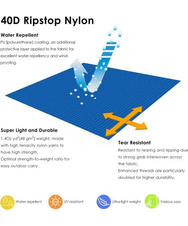 Emma Kites Fluorescent Green Ripstop Nylon Fabric 40D 1-Yard | Ultra-Light PU Coated Water Repellent Fluorescent Green Fabric | 60x36 Pre-Cut Piece - Buy Online on GoSupps.com