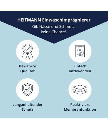 Heitmann Bionic Care Impregnator 250ml | PFC-Free Laundry Protection for Outdoor Sports & Functional Clothing - Buy Online on GoSupps.com