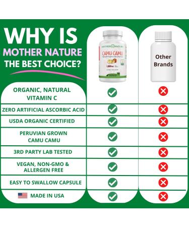 Organic Camu Camu Vitamin C Capsules 1000mg - Immune Support & Anti-Aging Supplement - Vegan Non-GMO - 120 Count - Buy Online on GoSupps.com