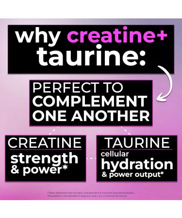 Creatine with Taurine for Women & Men - Unflavored Micronized Creatine Monohydrate Plus Taurine Powder to Support Muscle Strength Recovery & Brain Health (60 Servings) Unflavored 14.96 Ounce (Pack of 1) - Buy Online on GoSupps.com