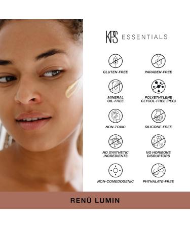 Buy KPS Essentials Ren Lumin Lightening Serum for Hyperpigmentation & Dark Spots - Anti-Aging with Lemon & Pomegranate Oil - 1.7 oz - Buy Online on GoSupps.com