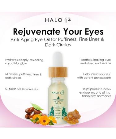 Anti-Aging Copaiba Eye Oil - Reduce Wrinkles Puffiness & Dark Circles | Natural Hydrating Formula 15ml - Buy Online on GoSupps.com