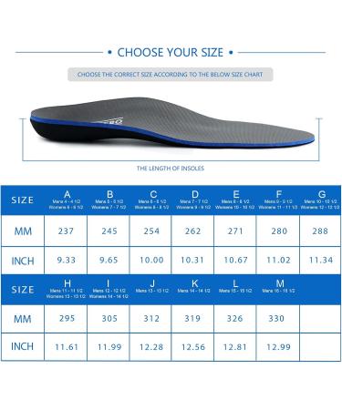 Plantar Fasciitis Insoles for Flat Feet & High Arches | Orthotic Support for Men & Women - Comfortable Gray Inserts - Buy Online on GoSupps.com