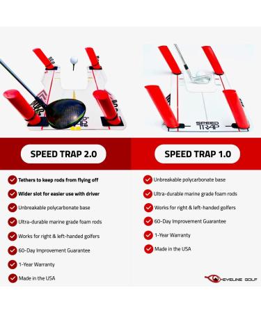 EyeLine Golf Speed Trap 2.0: Build Confidence, Accuracy & Distance - Slice and Hook Corrector, Swing Trainer for Improved Swing Path - Made in USA - Buy Online on GoSupps.com