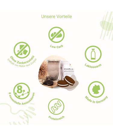 Power Protein by Dr. Strunz | Free Mint Shaker | Creamy Multi-Component Blend: Egg Whites Whey Soy Milk Chicken Egg Protein & L-Carnitine | CS 156 Cookies & Cream - Buy Online on GoSupps.com