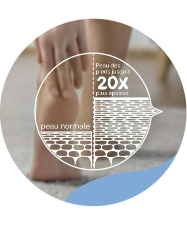 Scholl Cr me Anti-Crevasses & Cr me Pieds (Cr me Crevasse + Cr me Nutrition Intense) - Buy Online on GoSupps.com