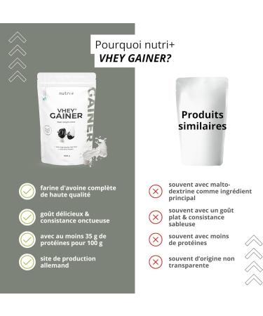 nutri + Protein and Carbohydrate Powder 1000g - Neutral Taste - Vegan Weight Gainer for Weight Gain - Mass Gain - Buy Online on GoSupps.com