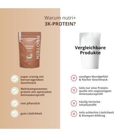 Nutri+ Vegan Whey Cinnamon Cereal 1kg - High Protein Shake & Lactose-Free Vegan Protein Powder - 1000g Cinnamon Protein Complex - Buy Online on GoSupps.com