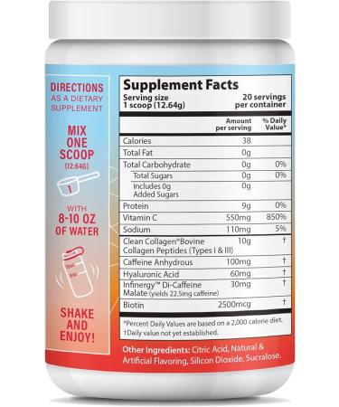 ABOUT YOUR COLLAGEN Peptide Energy Collagen Powder Hair  Nail  Skin  Type I & III Caffeine for Energy  Vitamin C  Biotin  Hyaluronic Acid  Zero Sugar â 8.92 oz (Strawberry Margarita) - Buy Online on GoSupps.com