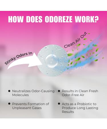 Natural Clothing Smell Removal Laundry Additive | 32 oz Makes 128 Gallons | Effective Laundry Odor Remover - Buy Online on GoSupps.com
