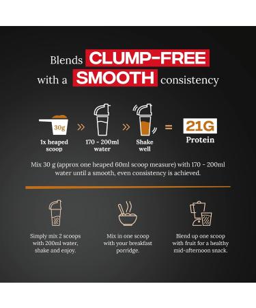 100% Whey Salted Peanut Caramel - 2000g - Buy Online on GoSupps.com