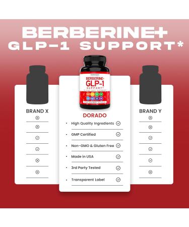 GLP-1 Supplement for Women & Men (30 Count) GLP1 Berberine 15 Day Gut Cleanse Detox & Cleanse Metabolism Support with Ceylon Cinnamon Senna Leaf & More - Third Party Tested Vegan Safe - USA Made - Buy Online on GoSupps.com