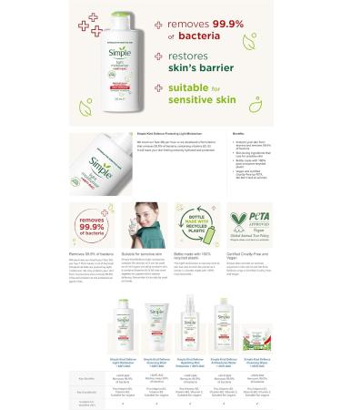 Simple Kind Defence +ANTI-BAC Light Moisturiser 125 ml - Buy Online on GoSupps.com