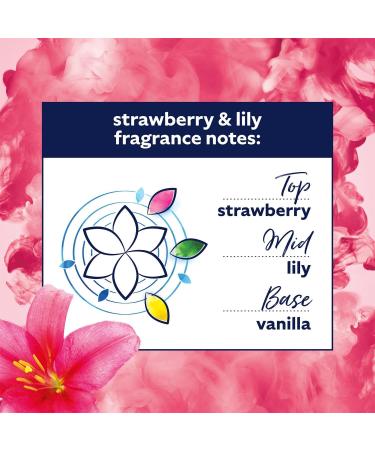 Comfort Creation Concentrated Fabric Conditioner with 100 Days of Long-Lasting Fragrance and Softness Intense Liquid Fabric Softener 55 Washes 1.65L (Strawberry & Lily Buy 2) - Buy Online on GoSupps.com