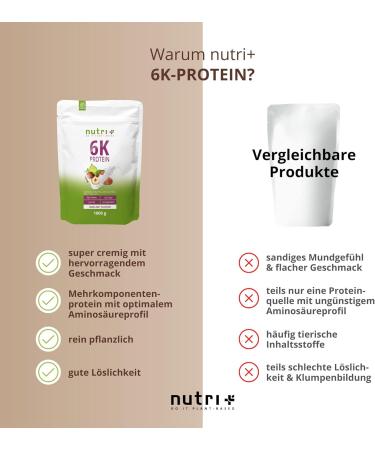 Premium Hazelnut Protein Shake 1kg - High-Dose Nutri-Plus for Baking & Refining | German Quality Protein Powder - Buy Online on GoSupps.com