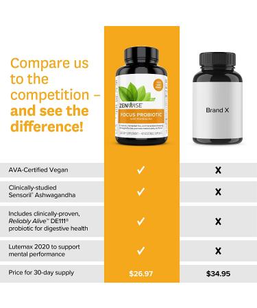 Zenwise Health Probiotic + Kombucha Focus â€“ 40 Veg Capsules for Digestive Wellness - Buy Online on GoSupps.com