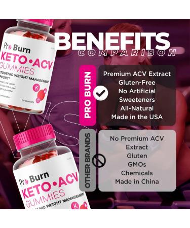 2 Pack Pro Burn Keto & ACV Gummies - 60 Day Supply | Pro Burn Plus ACV | Natural Weight Loss Supplement - Buy Online on GoSupps.com