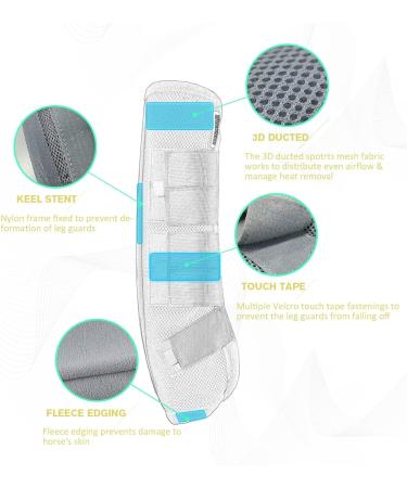 Harrison Howard Horse Fly Boots Four Leg Guards Ruby - Set of 4 Full Size Silver - Buy Online on GoSupps.com