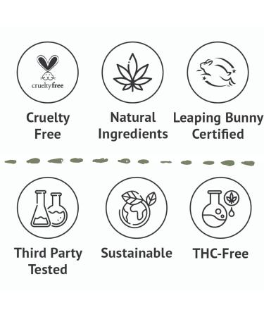 Hemp Daily Intensive Cream Mini | Vegan Organic Hemp Cream with Essential Oils | 0.5oz Triple Intensive Formula - Buy Online on GoSupps.com