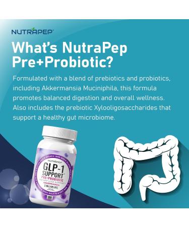 NutraPep GLP-1 Support Weight Loss Support Probiotic Prebiotics Capsule Supplement - Akkermansia XOS Clostridium Bifidobacterium - GLP1 Support Gut Abdominal Digestive Support for Men Women - Buy Online on GoSupps.com